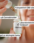 Premium CBD-olje – alle varianter