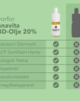 Fullspektrum Premium CBD-olje 20%