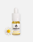 Fullspektrum Premium CBD-olje 20%