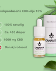 Fullspektrum premium CBD-olje 10%