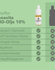 Fullspektrum premium CBD-olje 10%