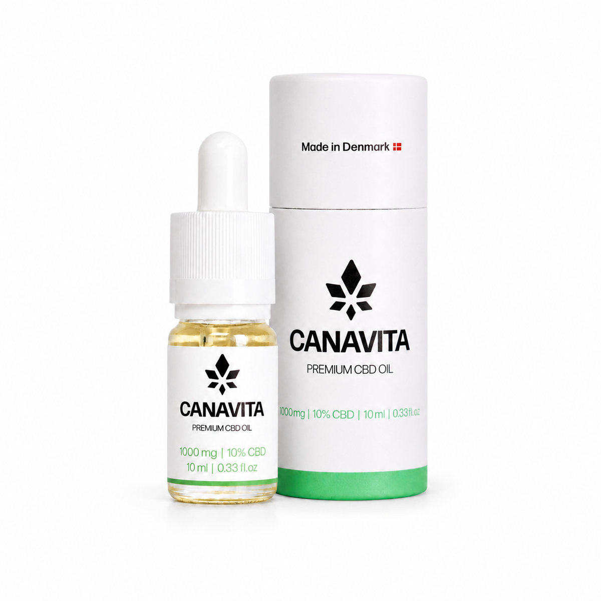 Premium CBD-olje – alle varianter