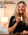 Premium CBD-olje – alle varianter