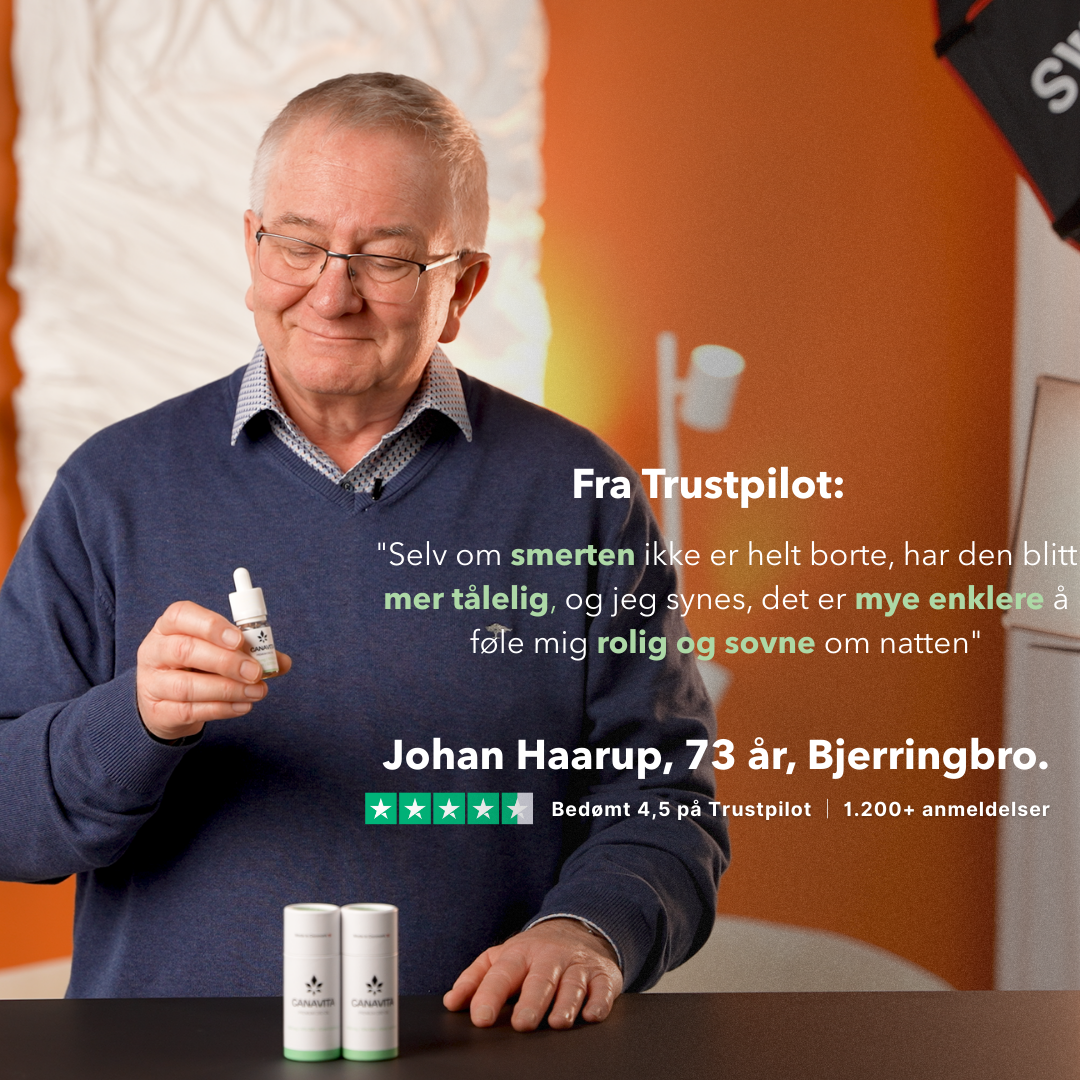 Premium CBD-olje – alle varianter