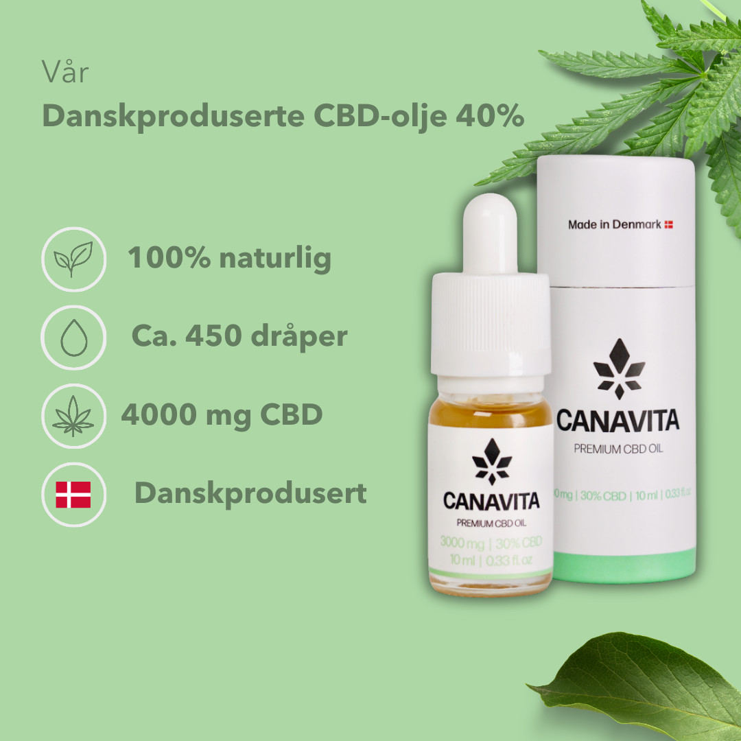 Fullspektrum premium CBD-olje 40%
