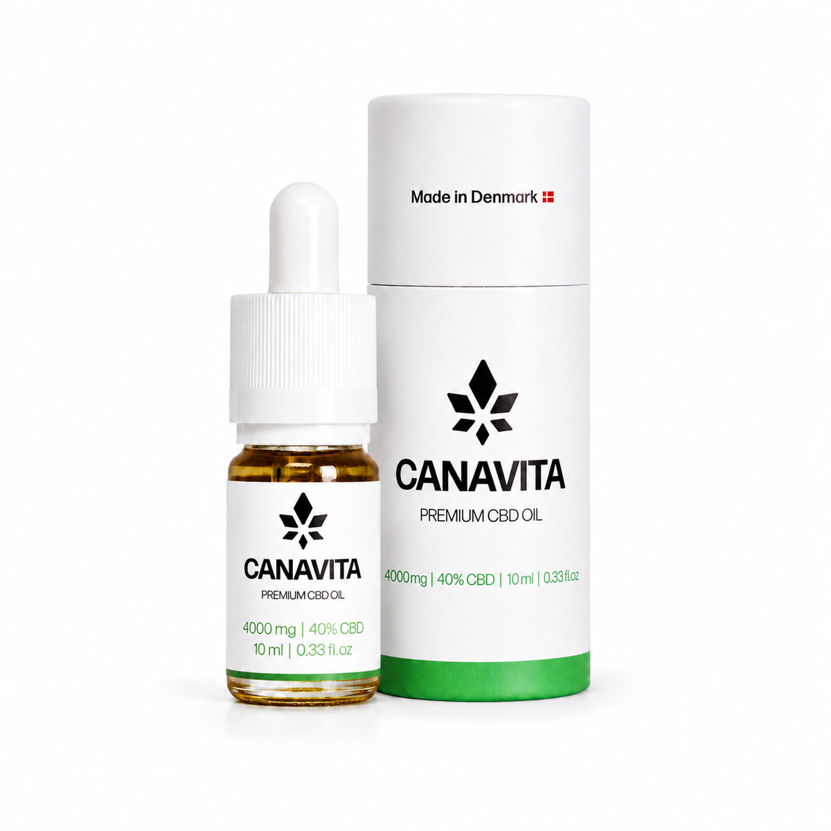 Premium CBD-olje – alle varianter