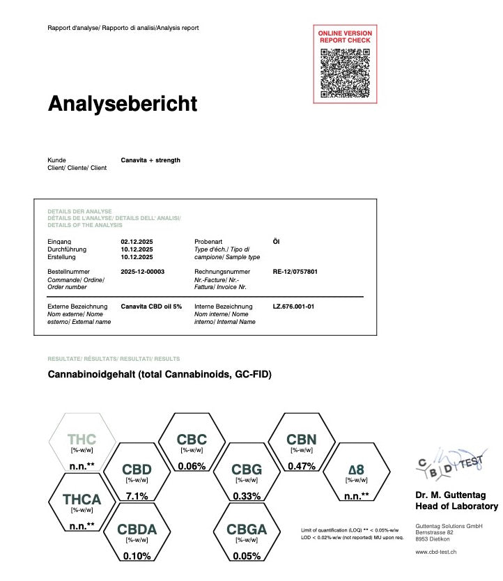 Fullspektrum premium CBD-olje 5% – 3 flasker